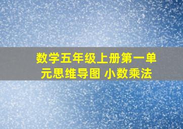 数学五年级上册第一单元思维导图 小数乘法